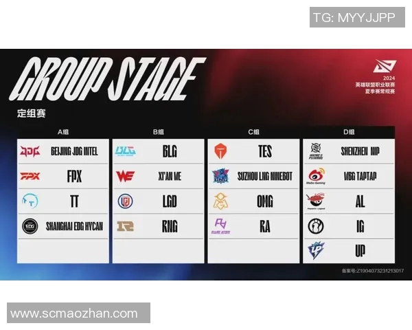 电竞比分与和平精英的完美结合探秘LNG团队协作的成功之道实时新闻